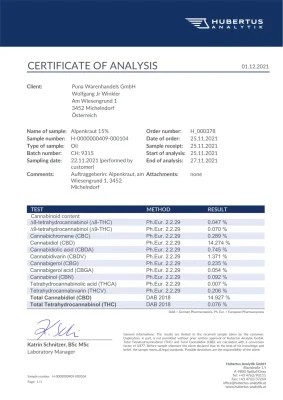 zertifikat cbd öl 15