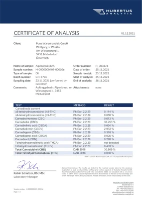 zertifikat cbd öl 30