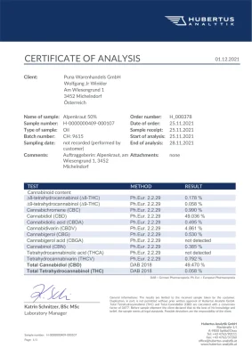 zertifikat cbd öl 50