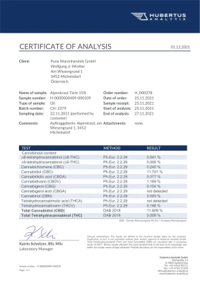 zertifikat cbd öl für Tiere 15%