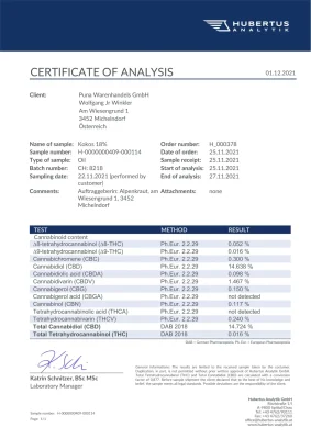 zertifikat cbd öl mit mct 18%